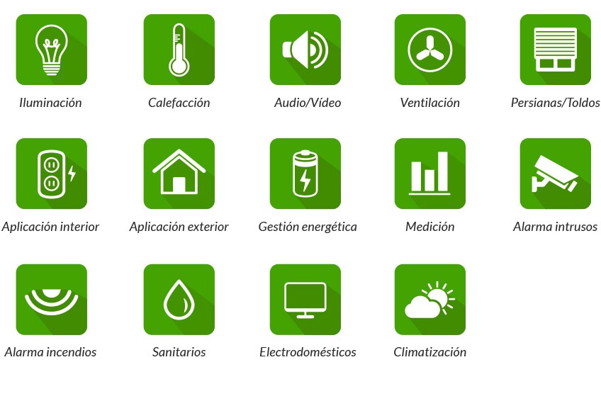 Iconos de los diferentes servicios de domótica ofrecidos